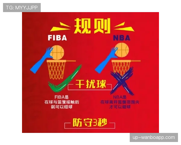 罚球规则 NBA 与 FIBA 区别深度解析及判罚标准