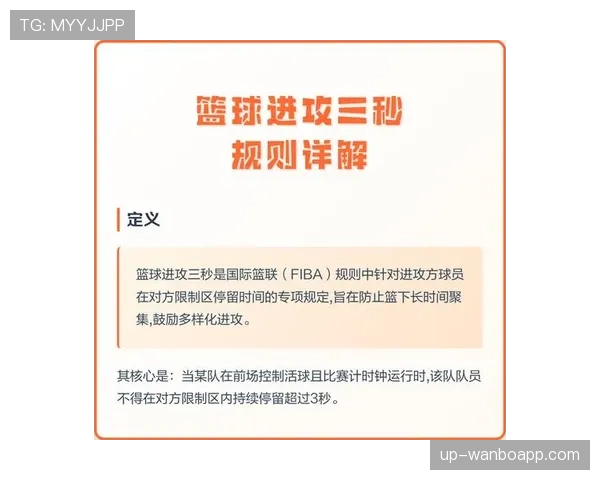 限制区规则解析:进攻方在禁区内三秒违例怎么判? 限制区规则解析:进攻方在禁区内三秒违例怎么判?